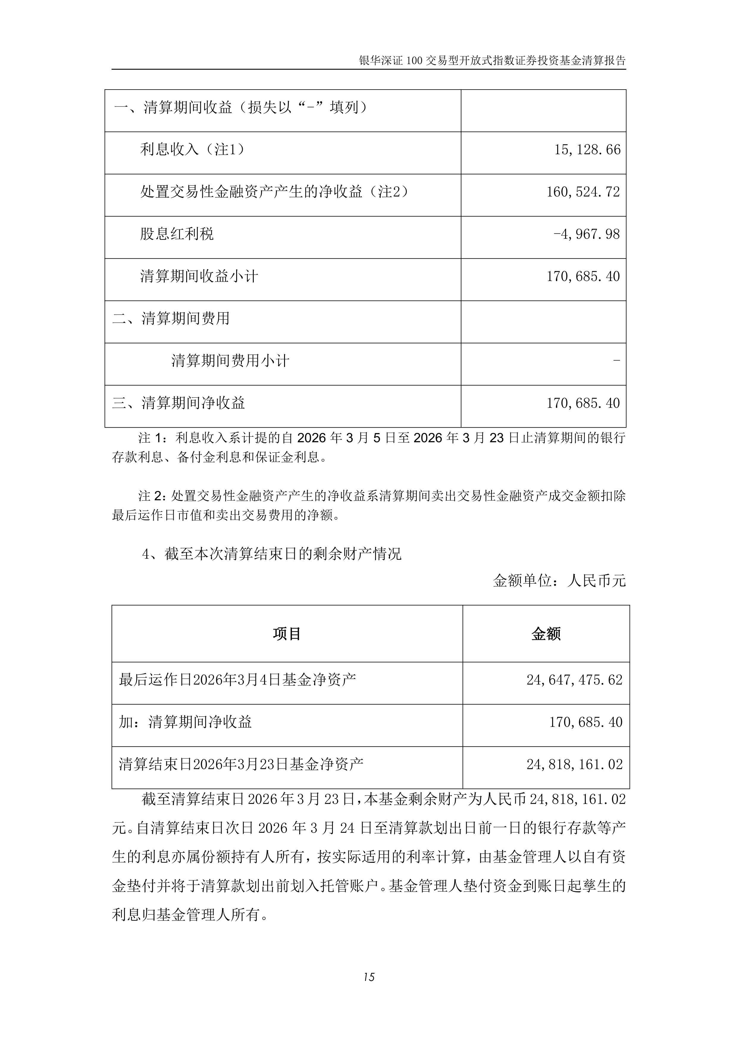 基金清盘是什么意思(基金清盘是什么意思?)