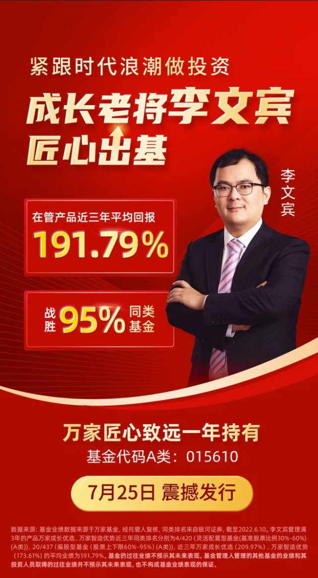 富荣基金管理有限公司(富荣基金管理有限公司的金融机构编码)