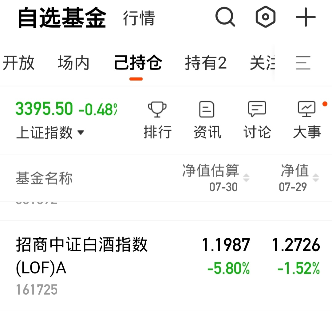 161725天天基金(161725天天基金净值查询)