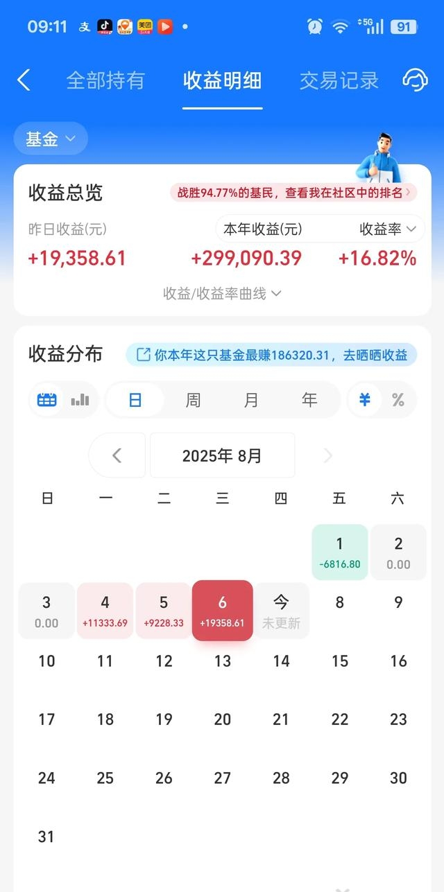 基金什么时候更新收益(今年基金收益排名一览表)