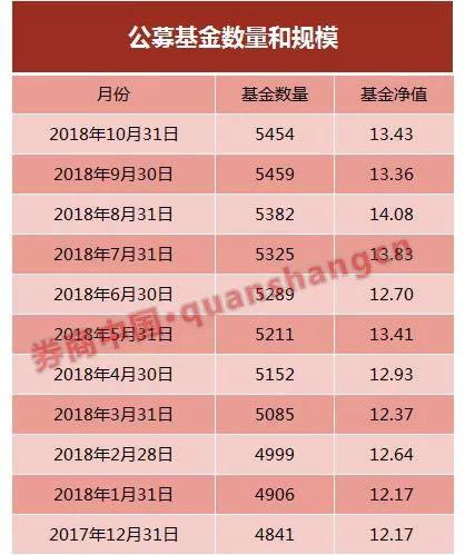 基金清盘了散户怎么办(基金清盘了散户会亏本吗)