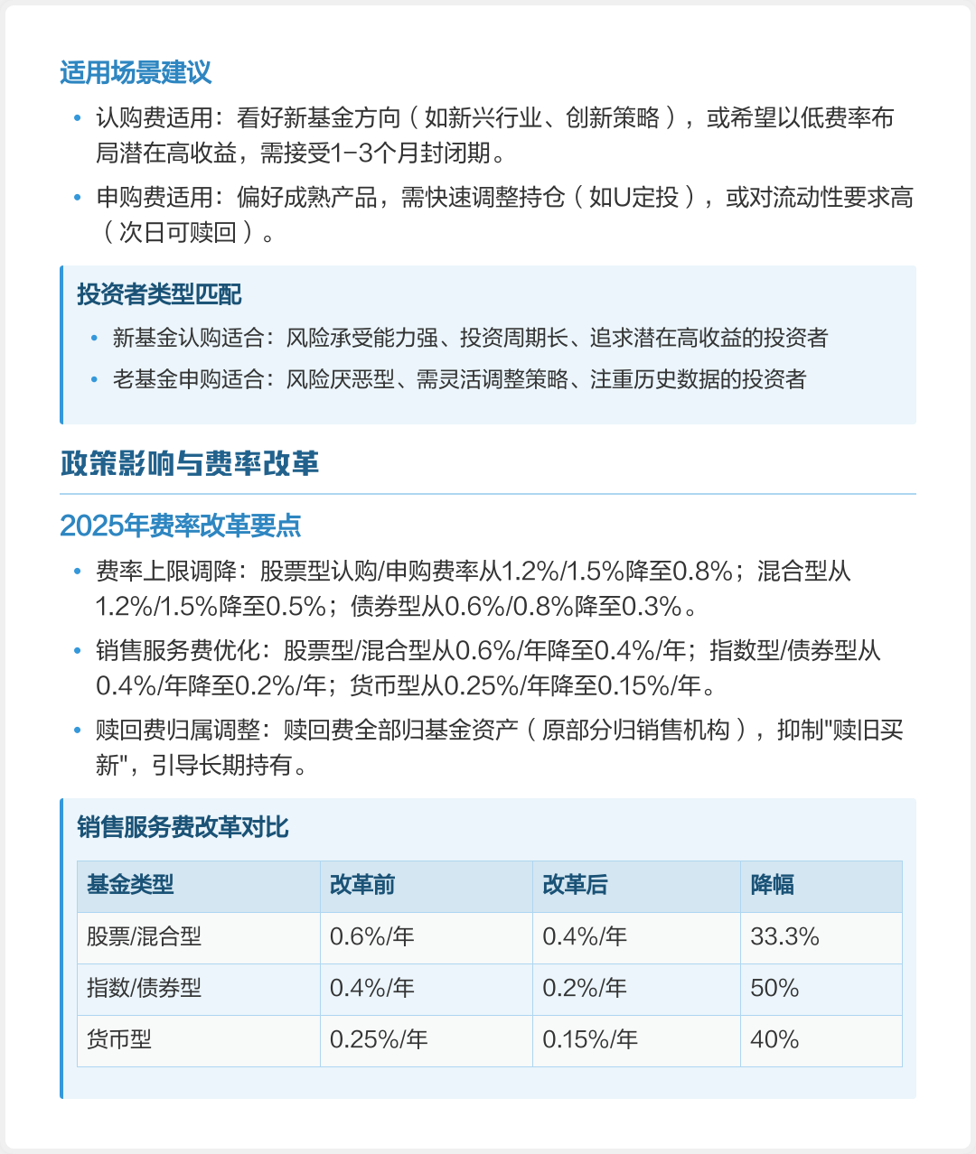基金认购好还是申购好(基金认购好还是申购好一点)
