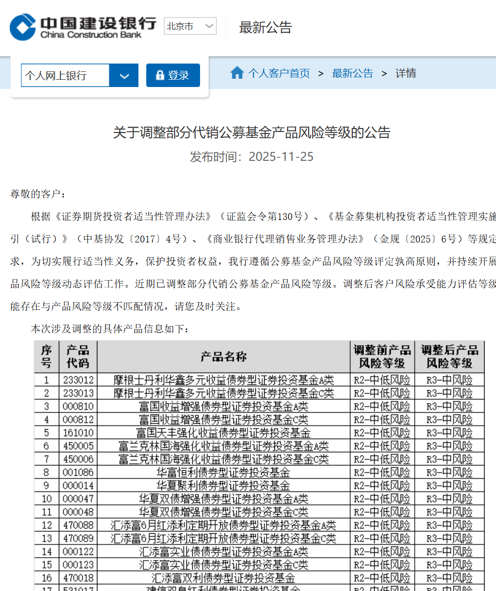 私募基金风险大吗(私募基金公司排名一览表)