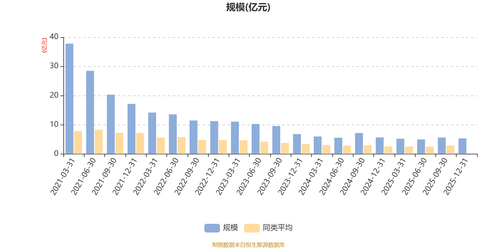 工银核心价值基金净值(工银核心价值基金净值481001查询)