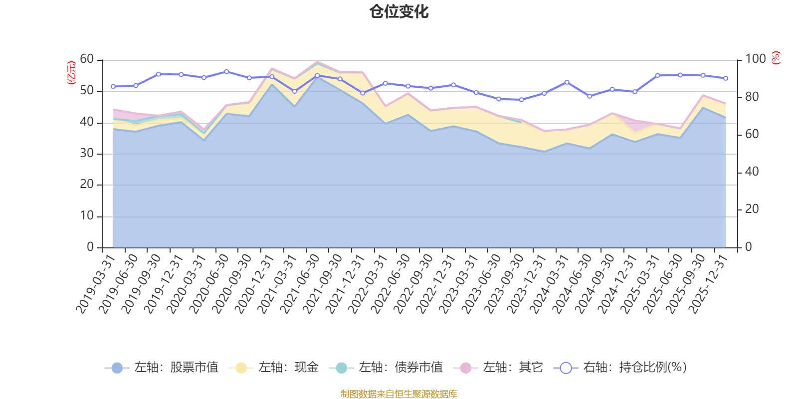 工银核心价值基金净值(工银核心价值基金净值481001查询)