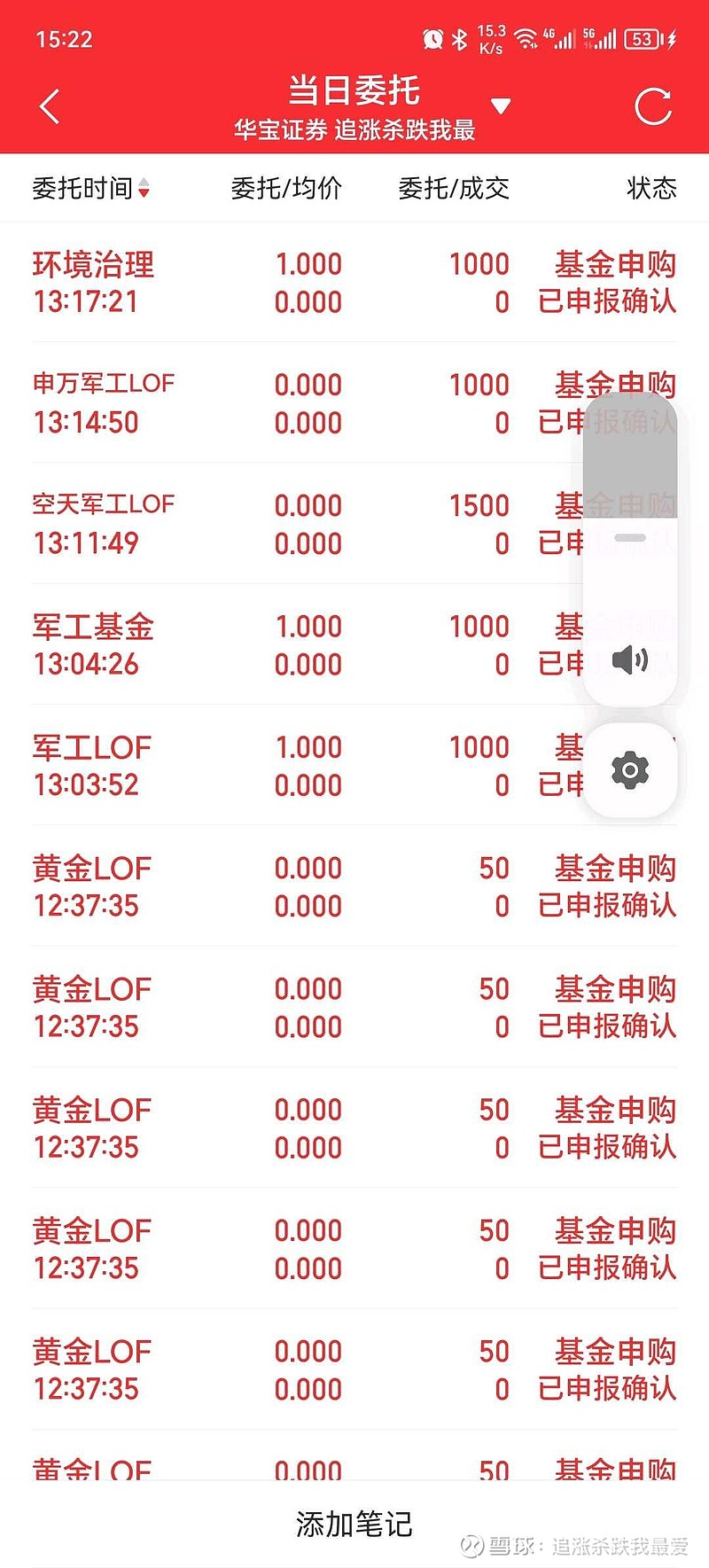 161024基金净值(161024基金净值今天估值)