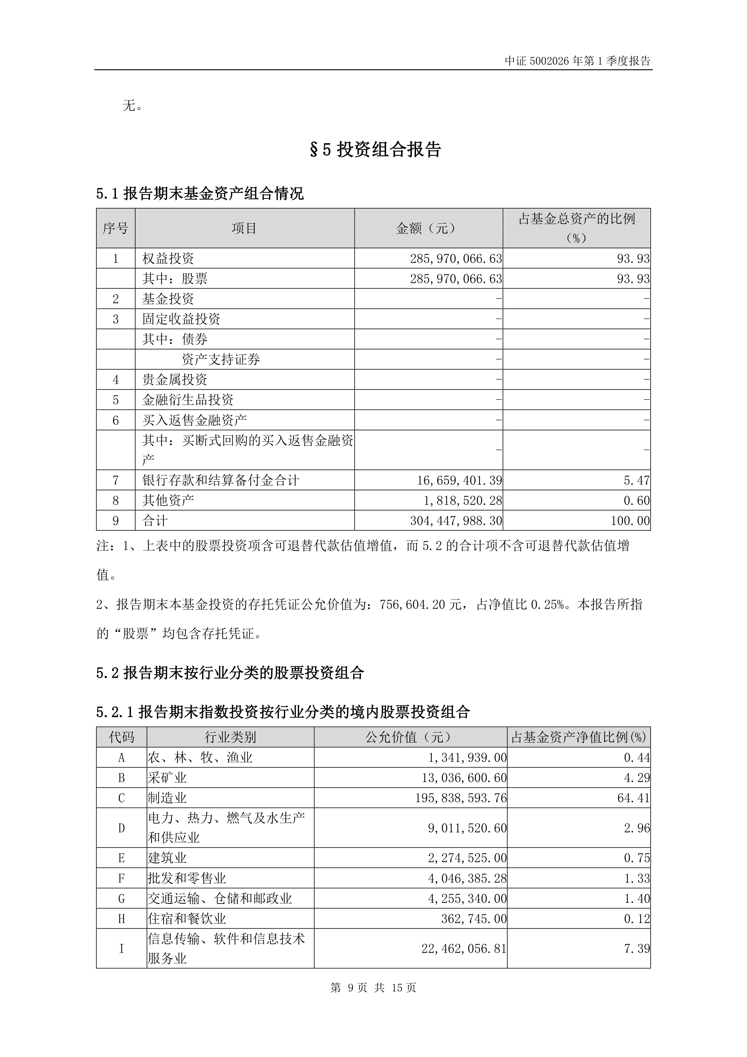 基金从业资格证有效期(考基金从业资格证的条件)
