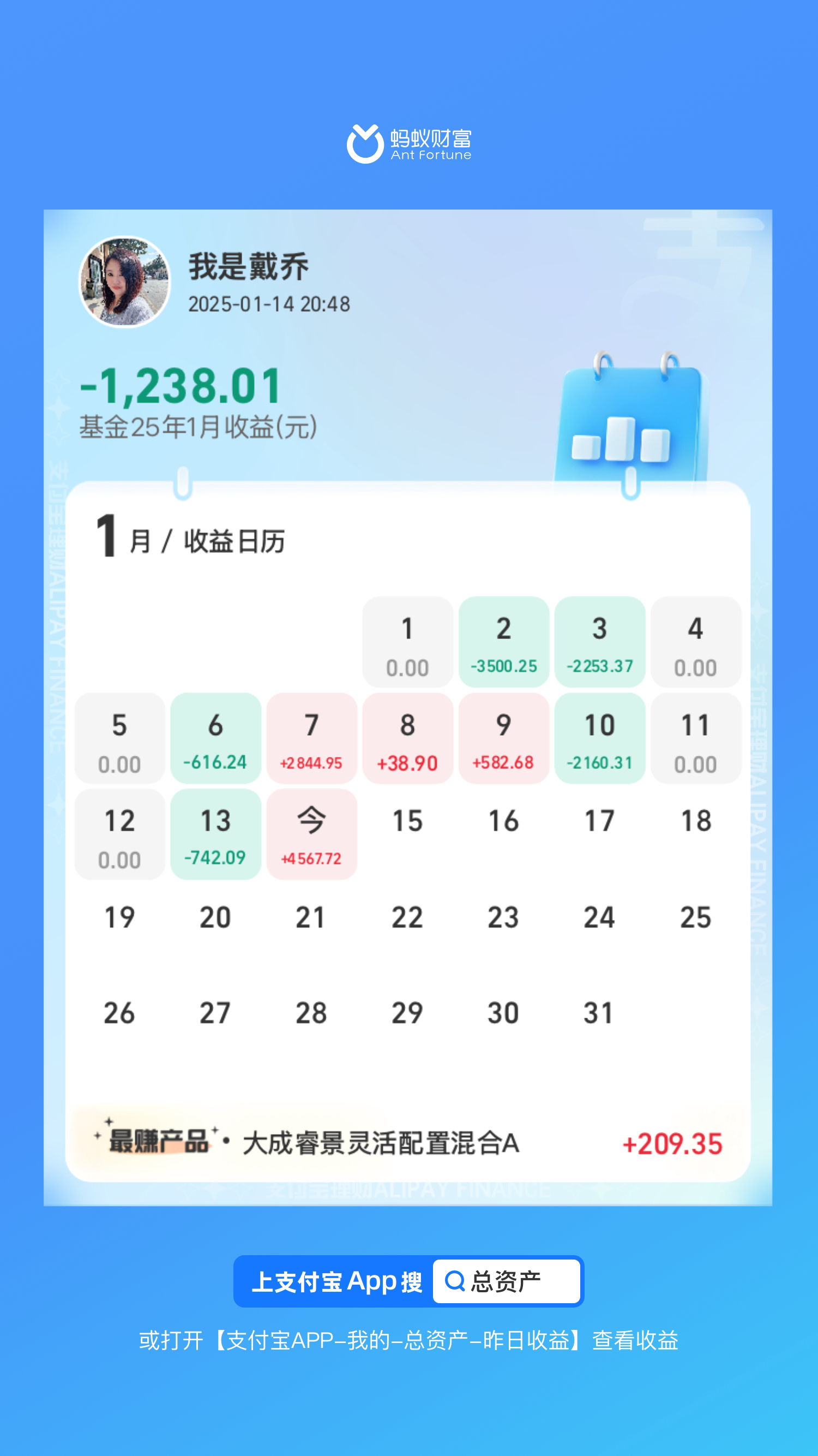 270005基金净值查询(270005基金净值查询今天)