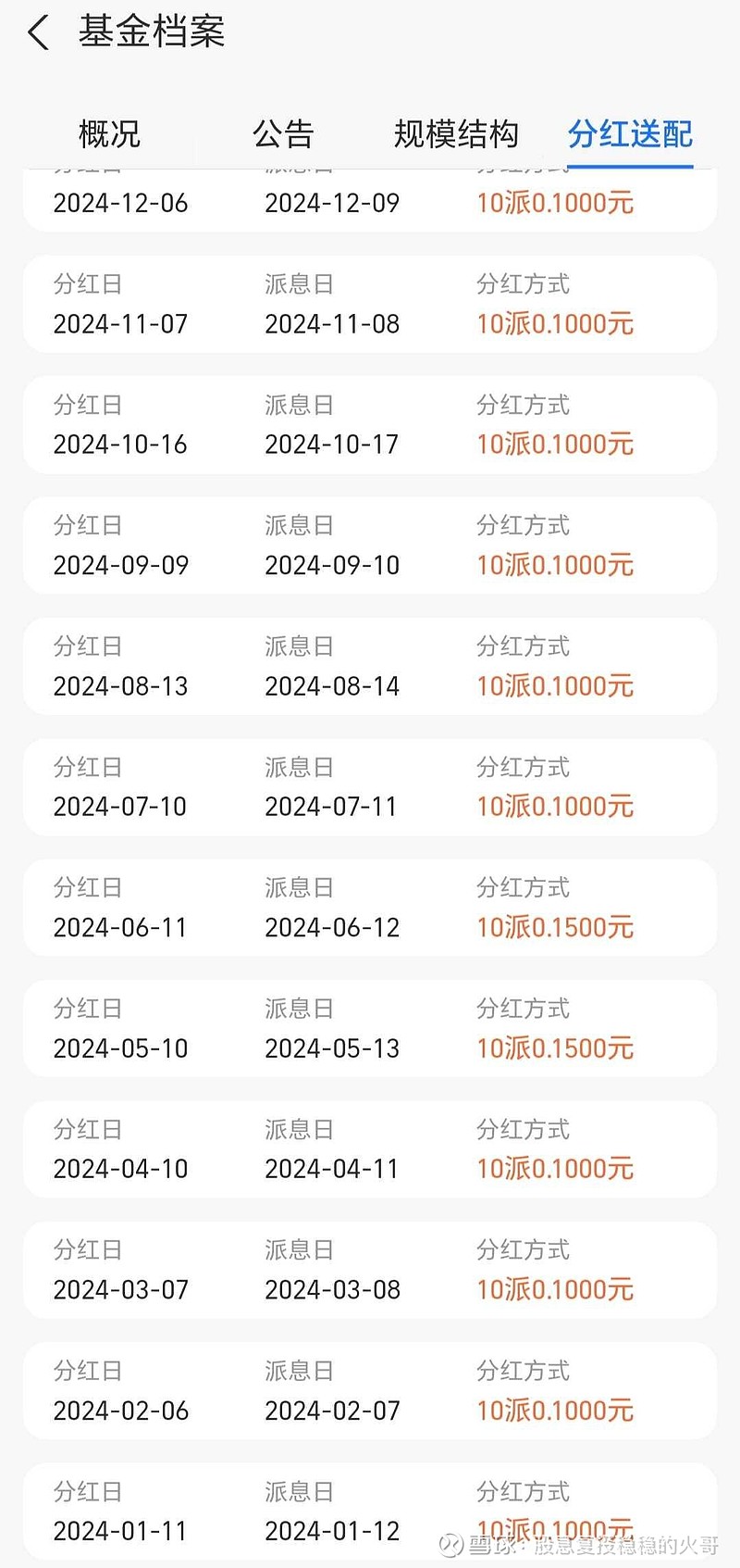 华夏红利基金净值(华夏基金净值一览表)