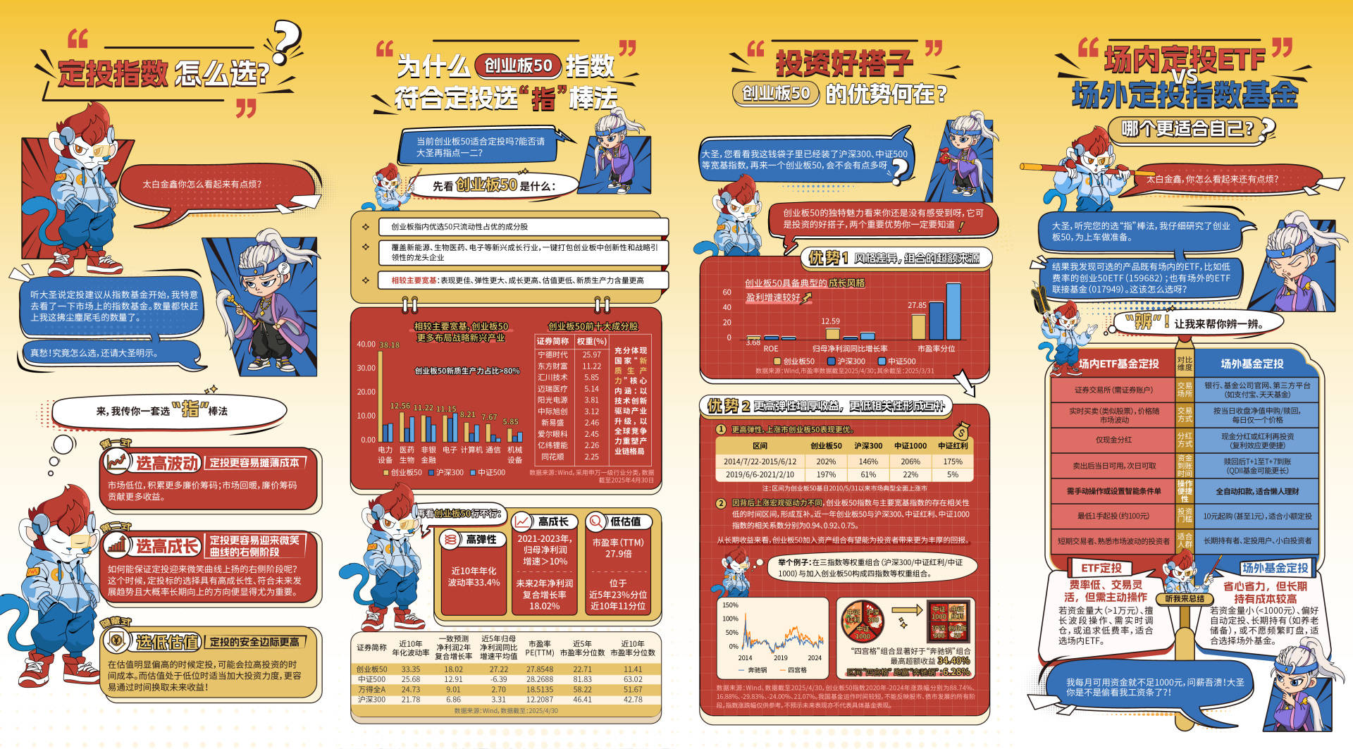 景顺长城新兴成长基金(景顺长城新兴成长基金基金公司)