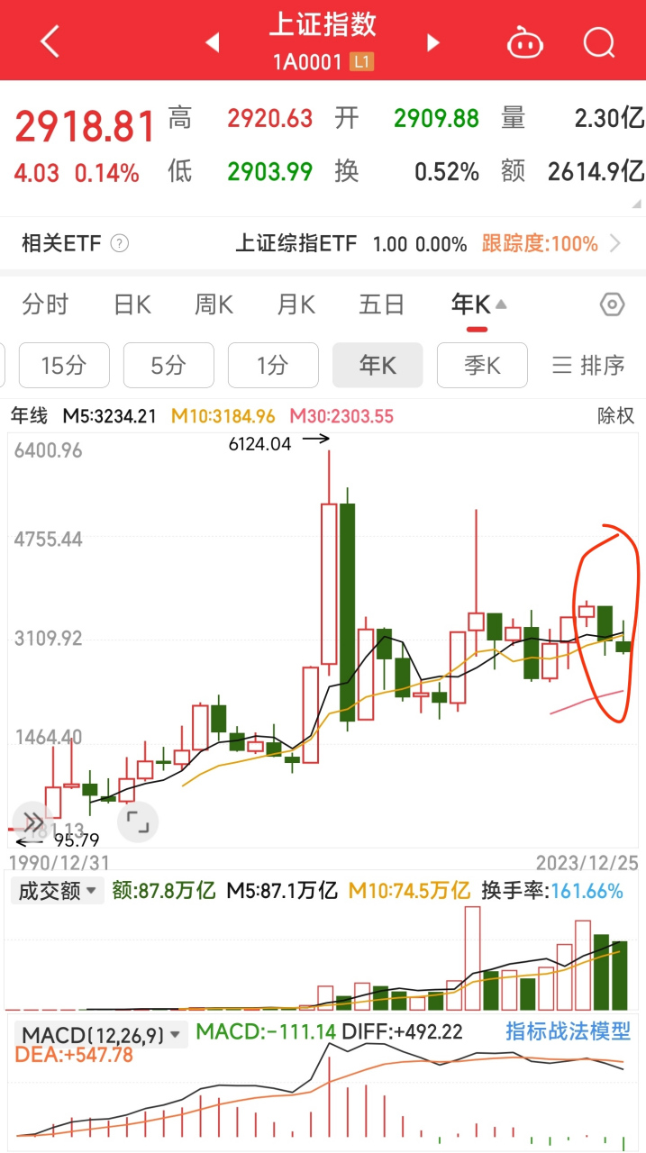 基金清盘了散户怎么办(基金清盘了散户怎么办理)