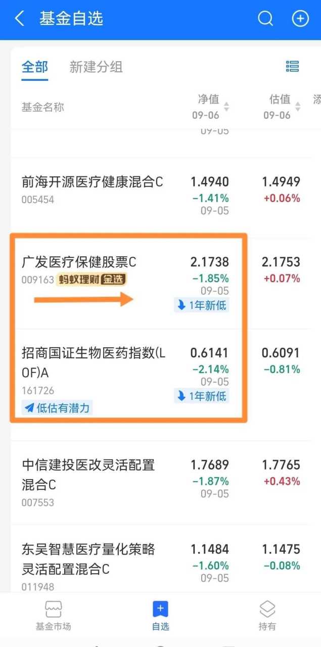 基金清盘了散户怎么办(基金清盘了散户怎么办理)