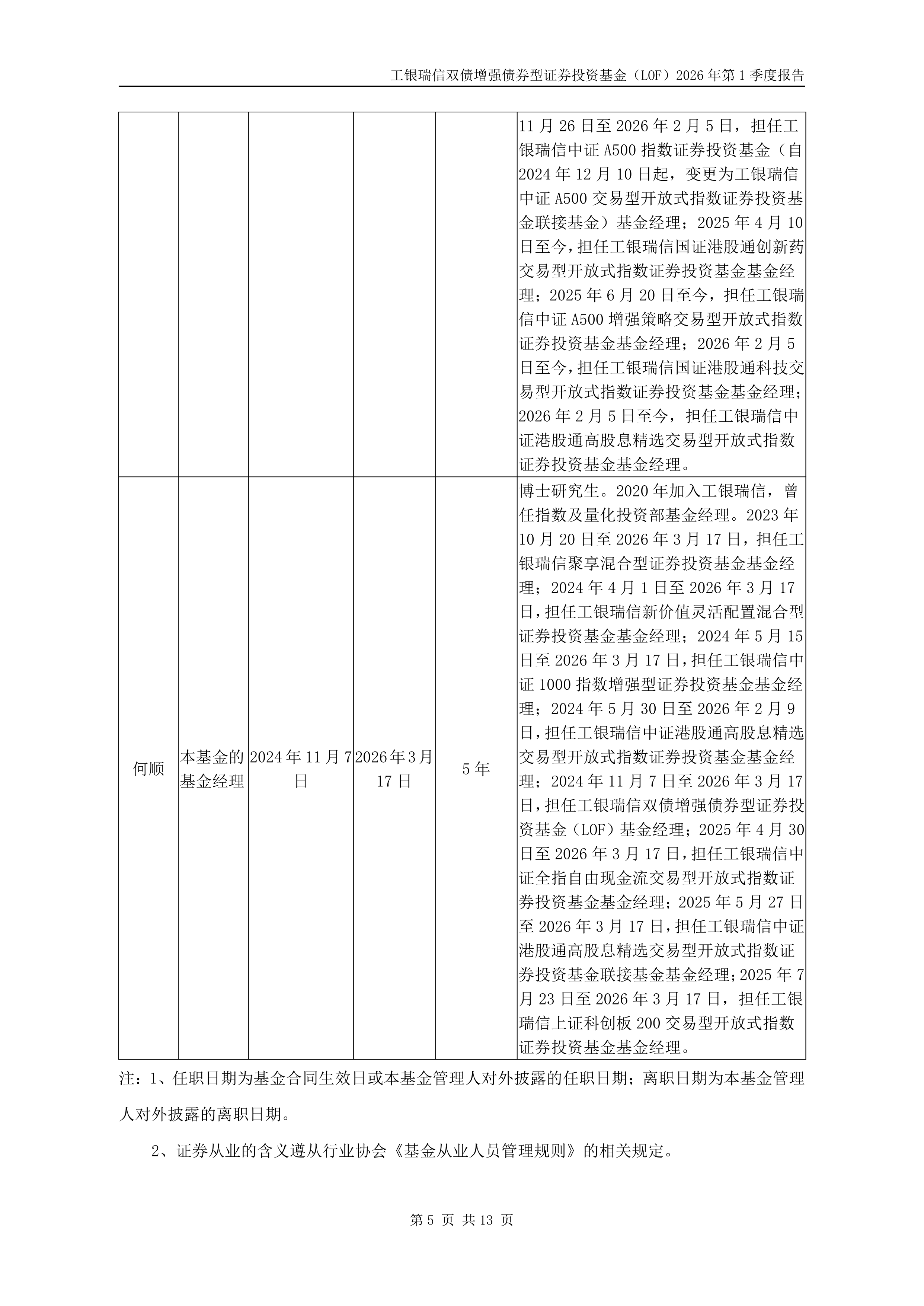 工银核心价值基金净值(工银核心价值基金净值多少)
