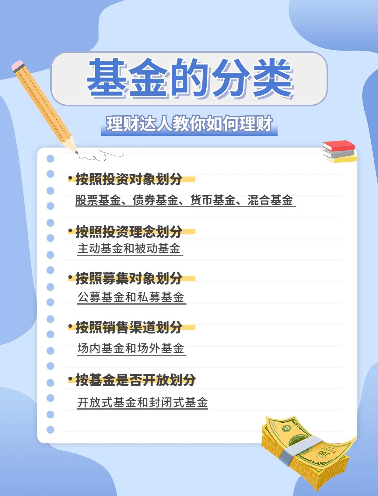 什么叫统筹基金(什么叫统筹基金支付范围内费用)