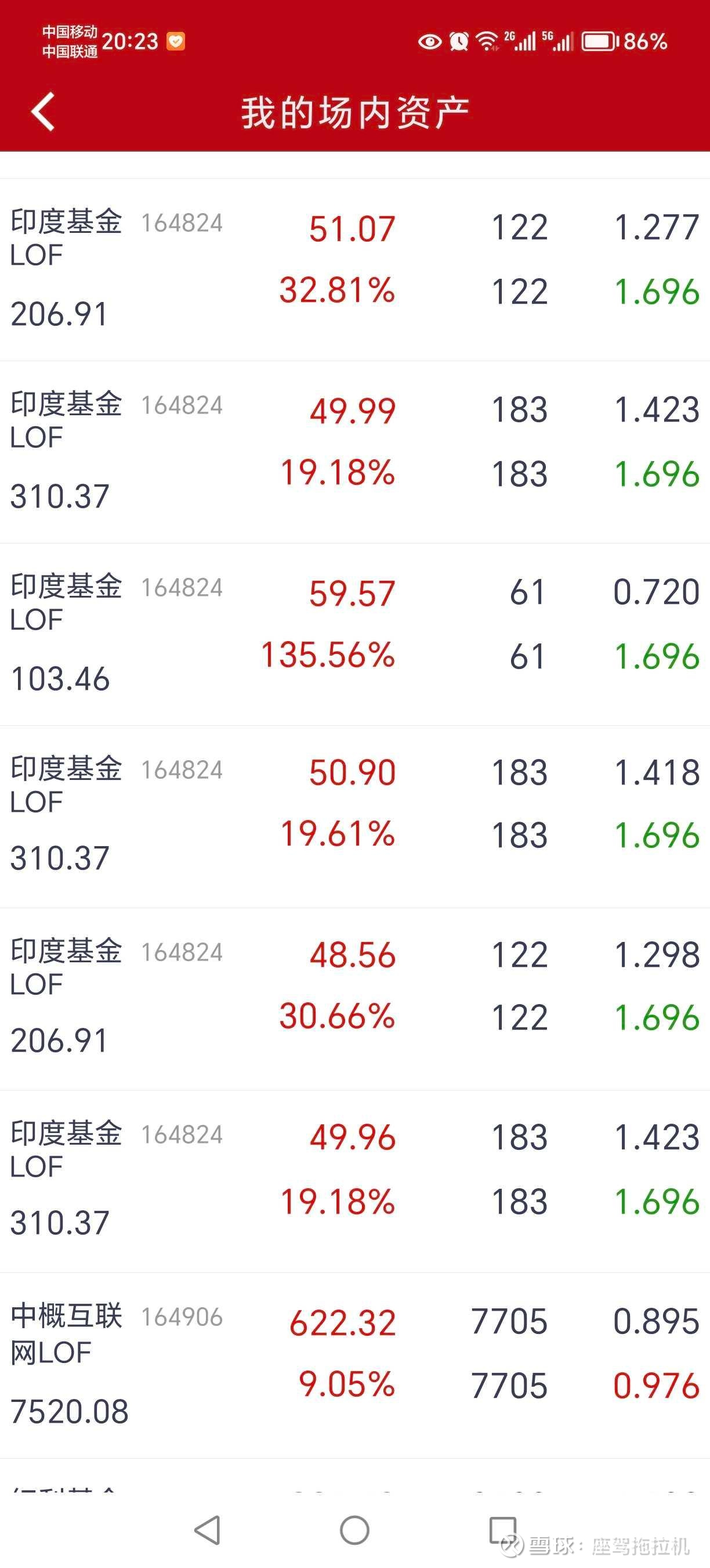 100038基金净值(100018基金净值)
