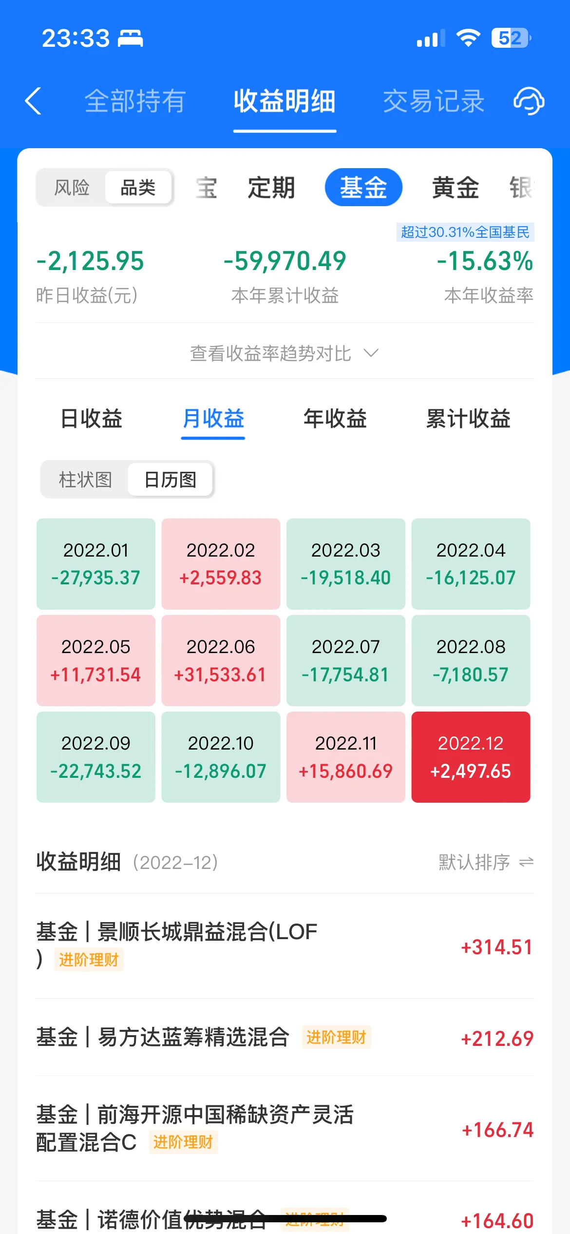 基金什么时候更新收益(基金什么时候更新收益情况)