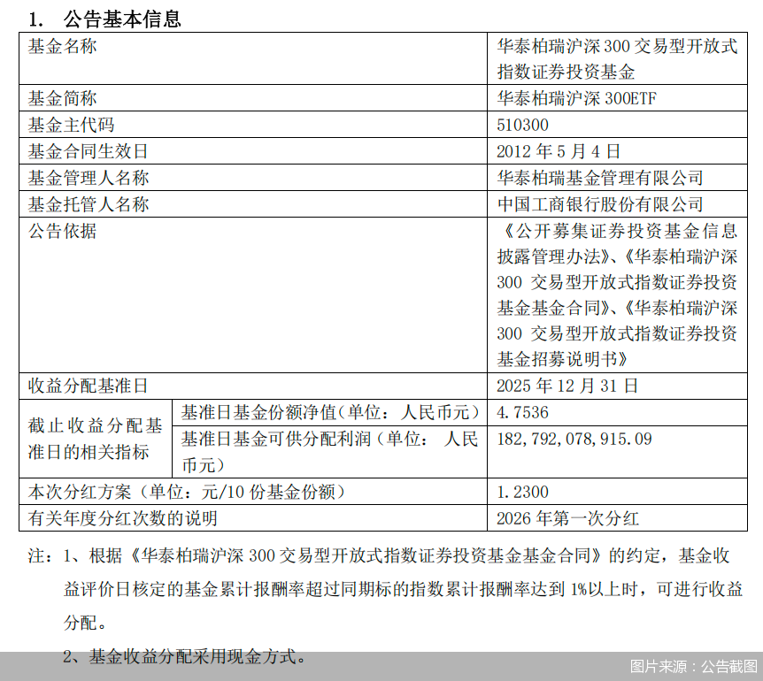 私募基金风险大吗(私募基金的资金安全吗)
