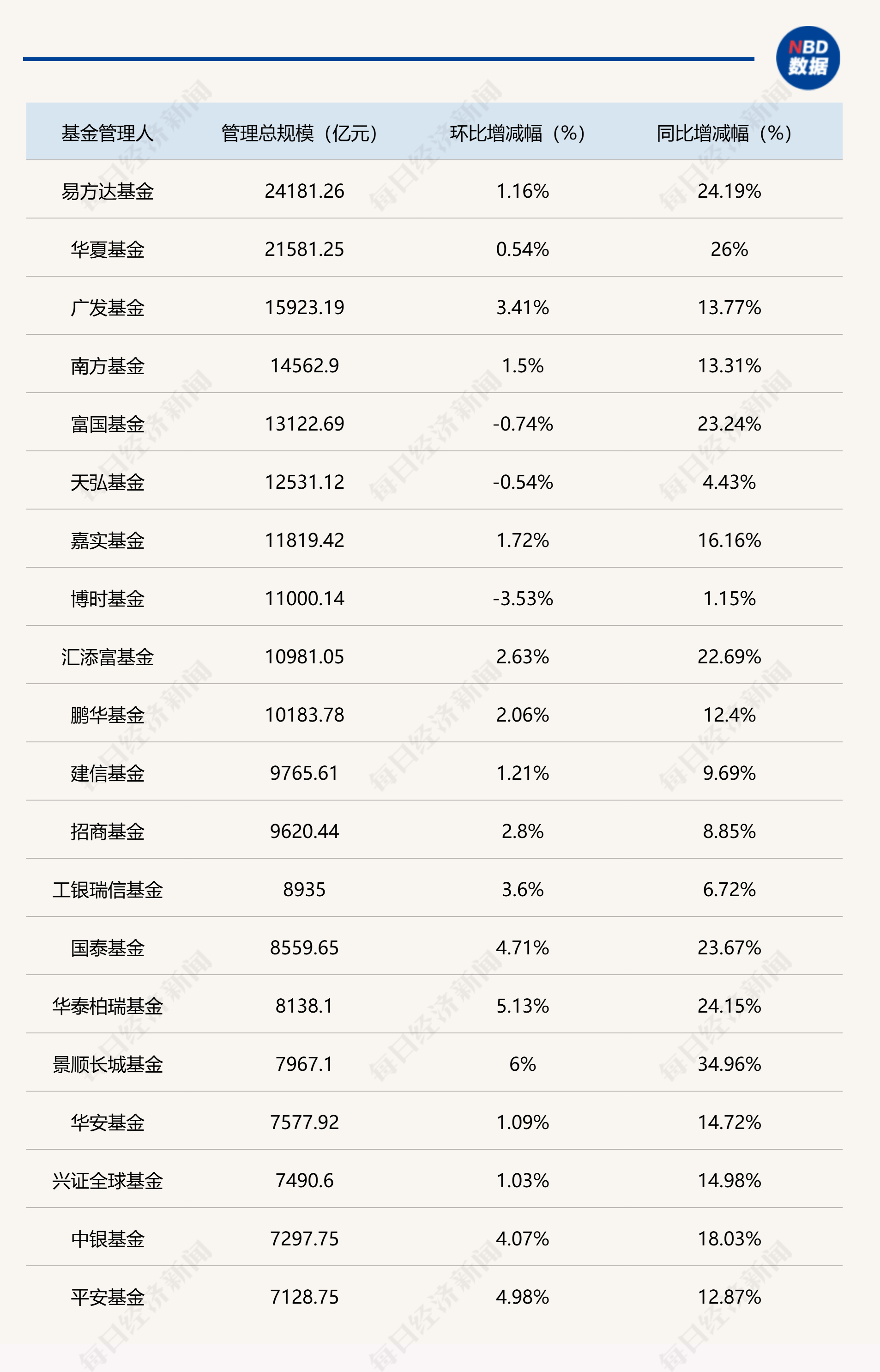 私募基金风险大吗(私募基金风险大吗现在)