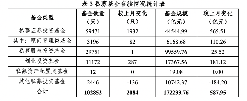私募基金管理人查询(私募基金管理人查询公示平台)