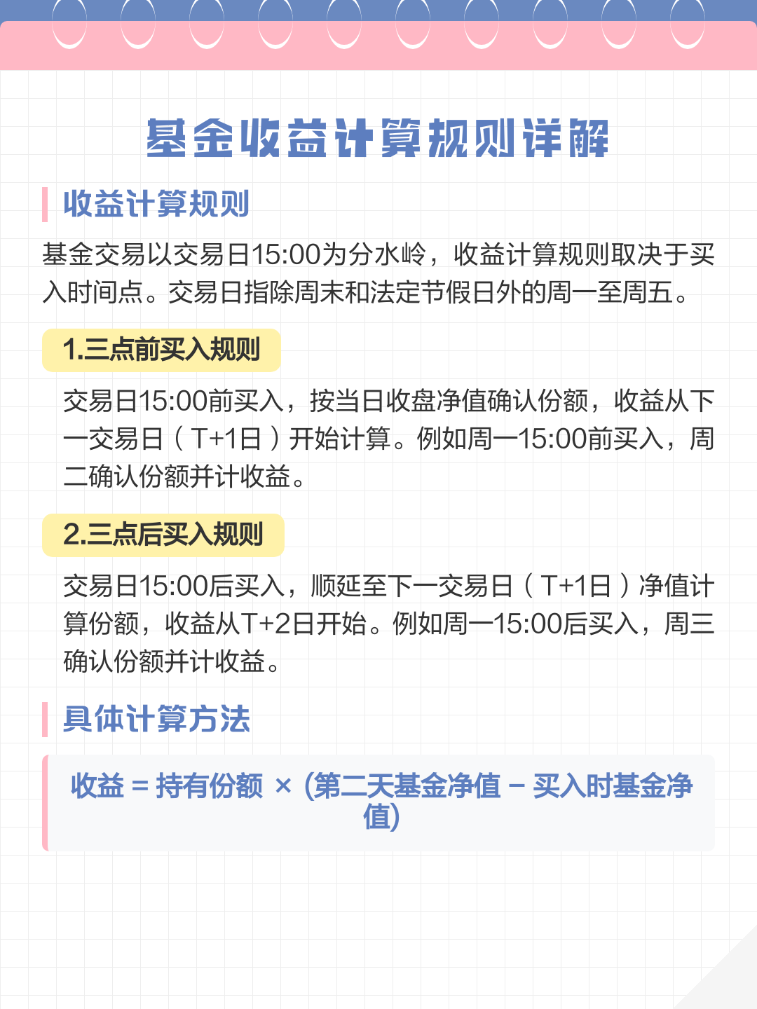 基金每日收益计算公式(6万的基金一天亏了3000多)