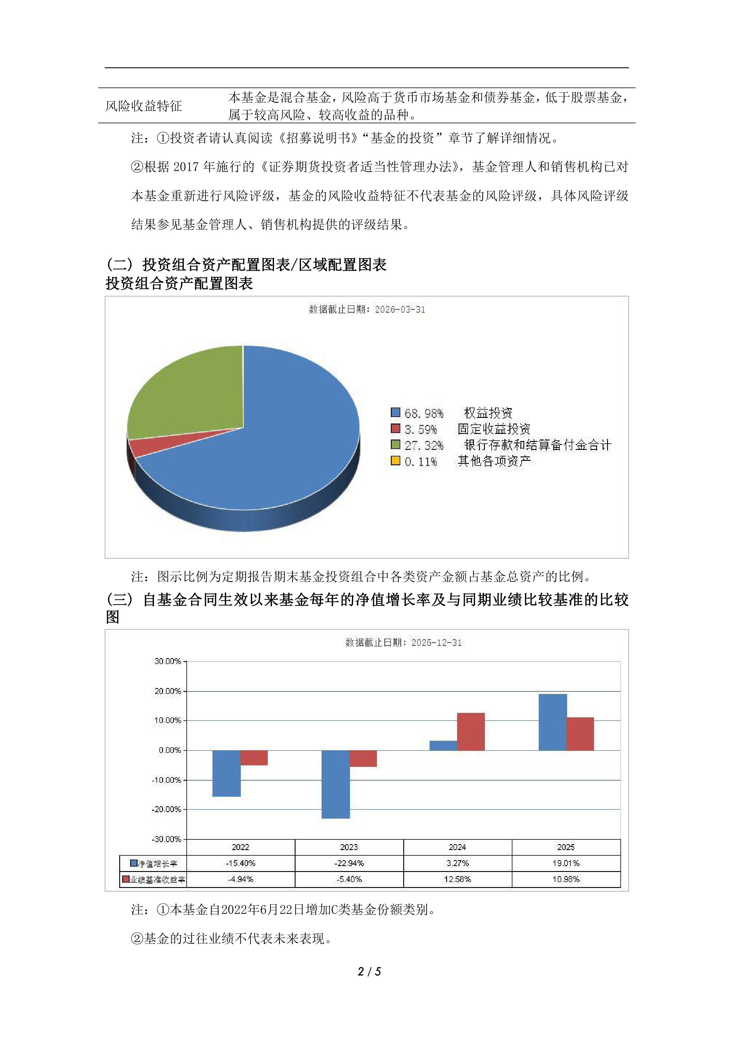 华夏蓝筹基金净值(华夏蓝筹基金净值今天是多少)
