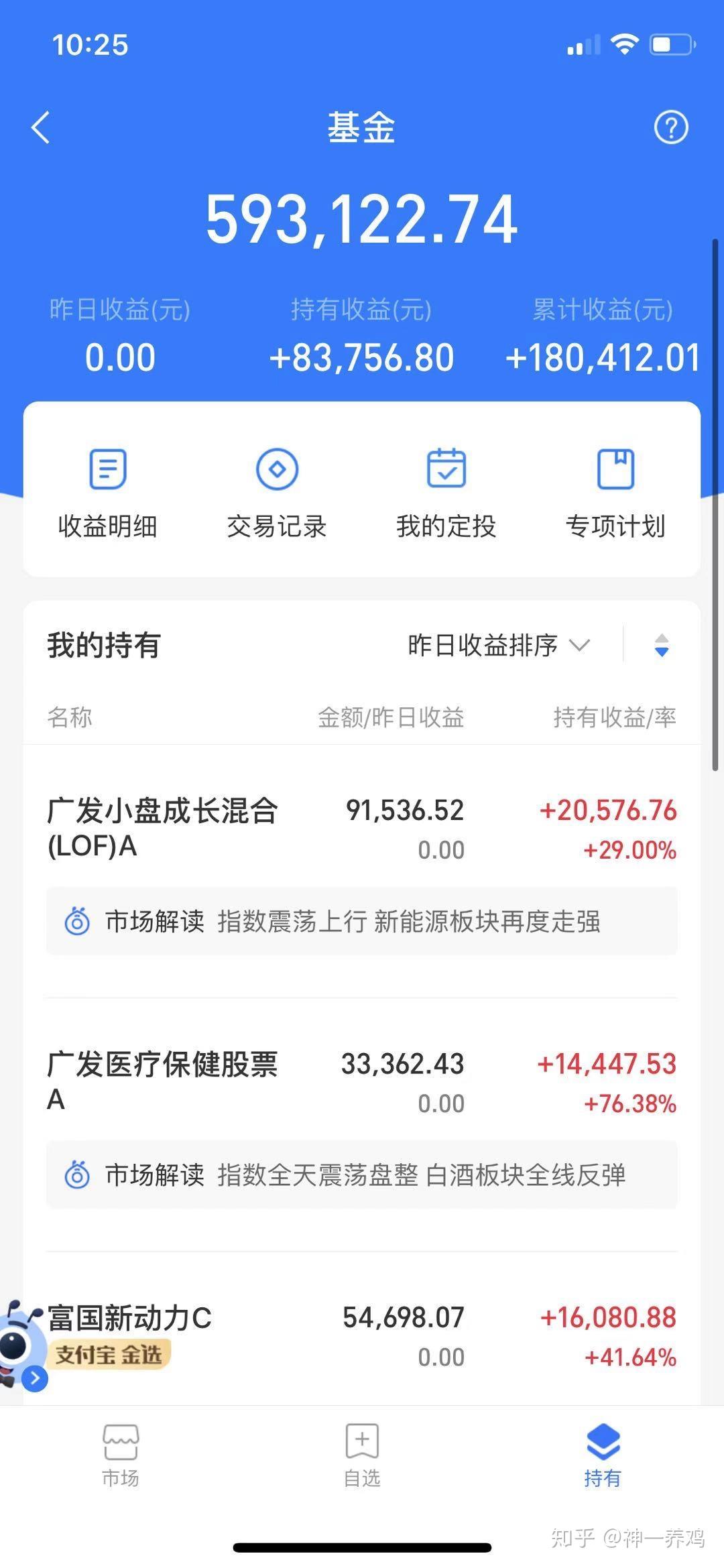 270002基金(270002基金历史业绩如何)