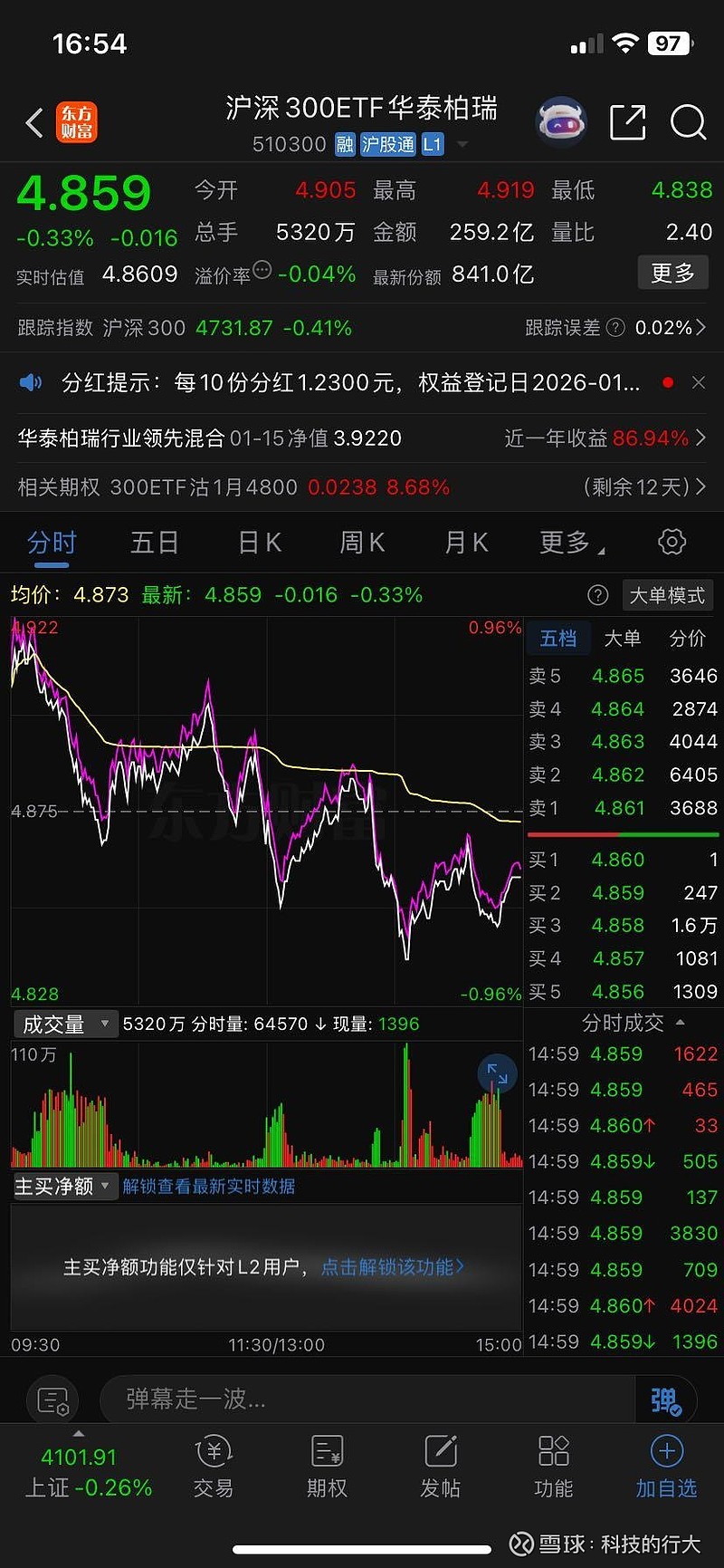 000566基金(000566基金今天净值)