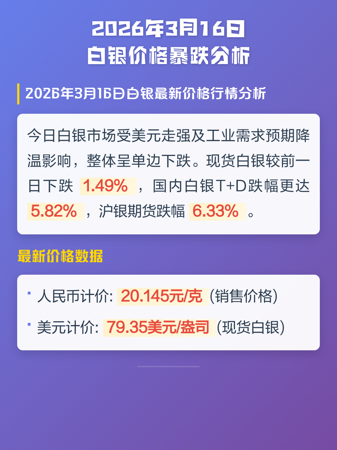 价格(价格查询)
