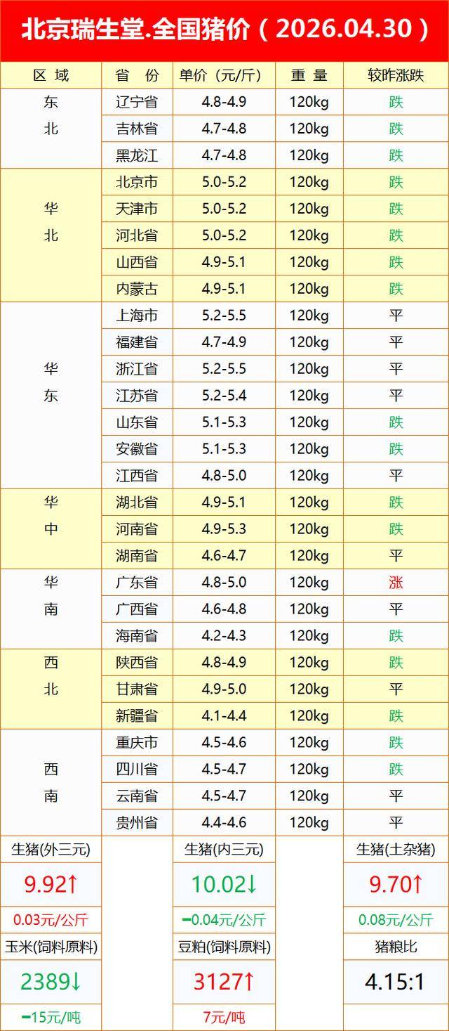 价格(价格法)