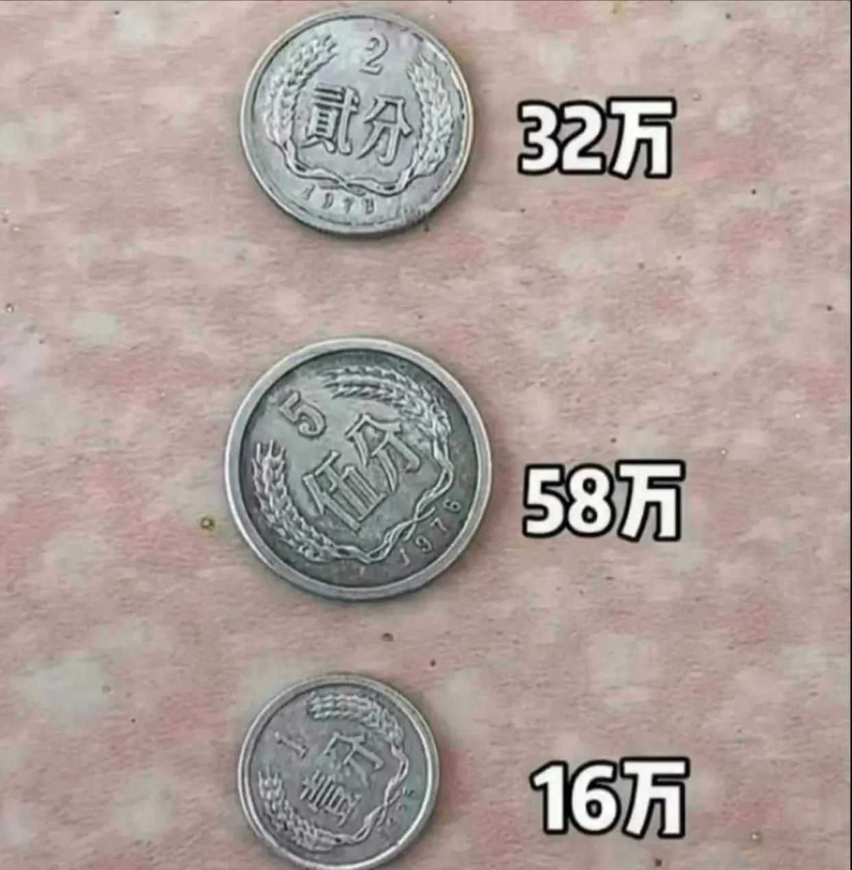 货币的价值时间(货币的时间价值是什么意思)