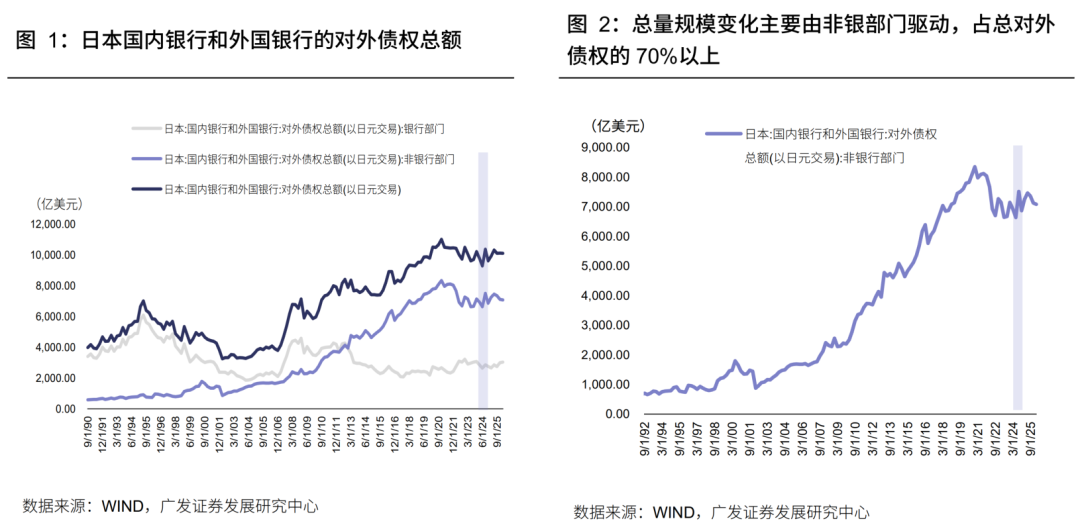 套息交易(套息交易英文)