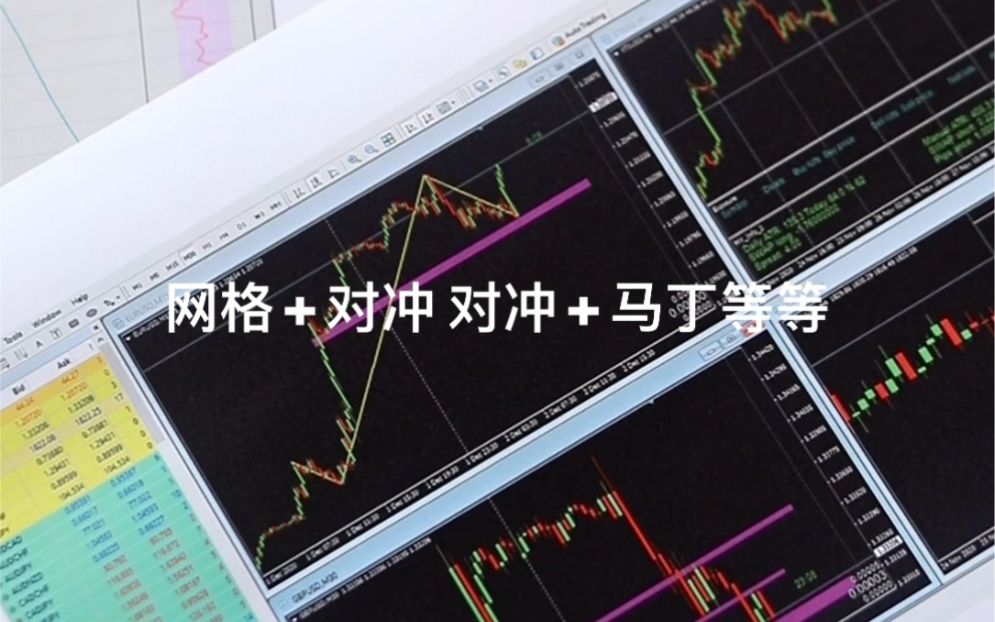 三货币对冲ea(三货币对冲套利ea)