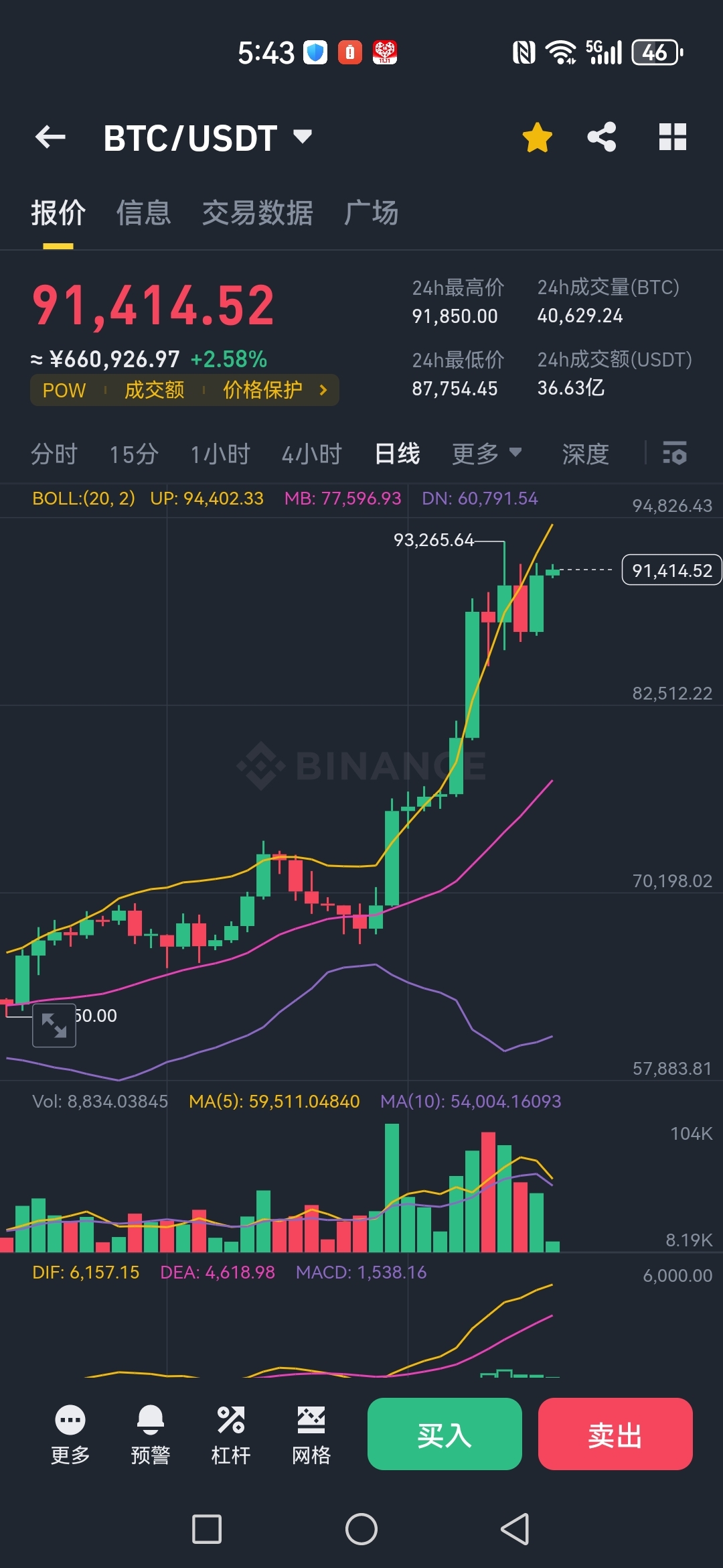 交易货币对(交易货币对是什么意思)