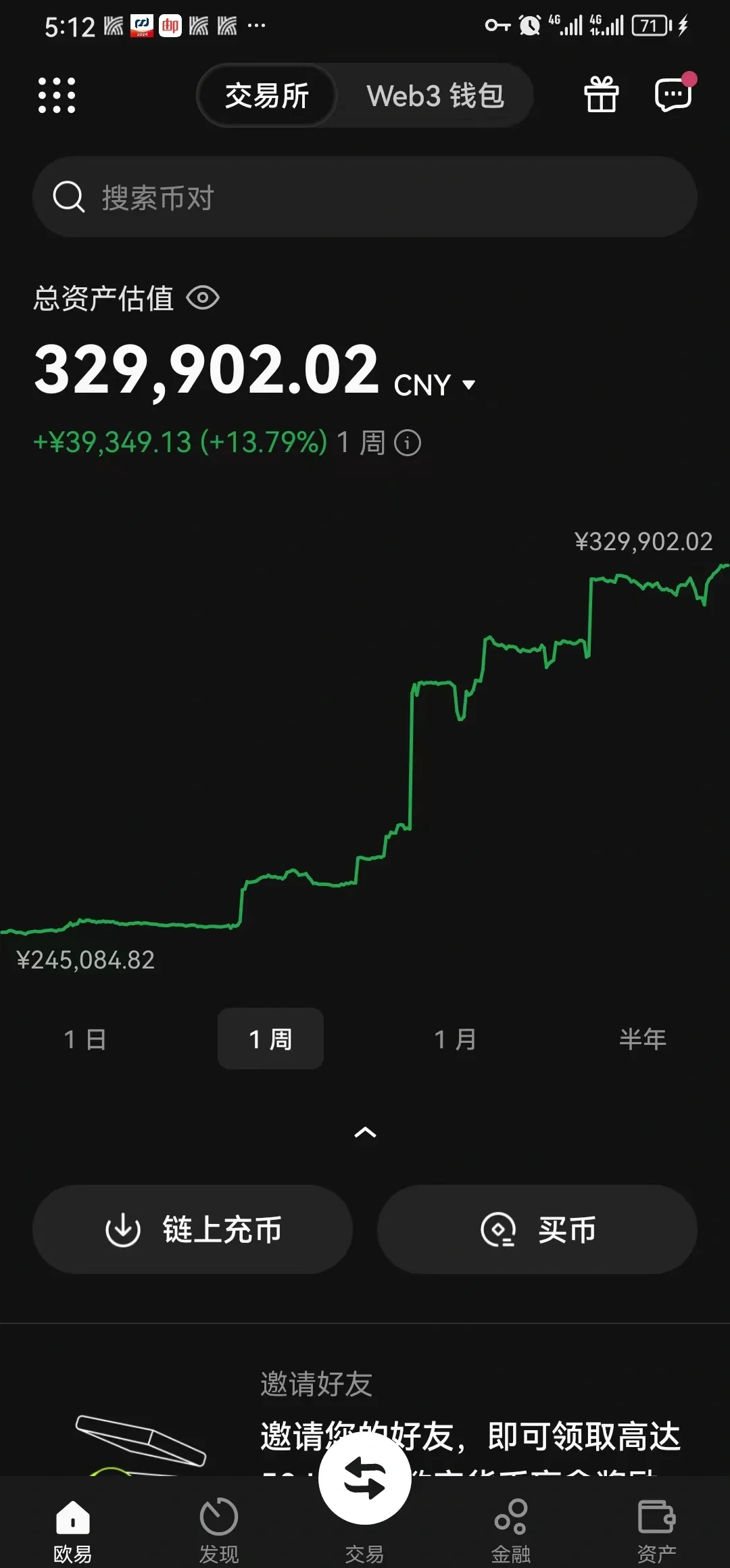 电子货币行情(数字货币行情app推荐)