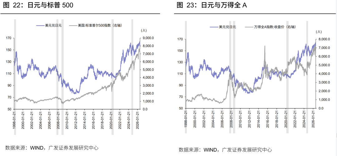 套息交易(套息交易和远期交易有啥区别)