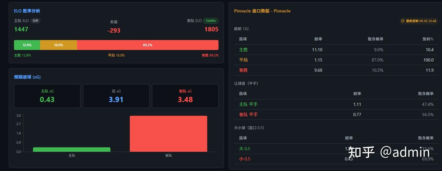 机率计算软件(机率计算软件下载)